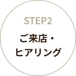 LINEか電話で事前予約