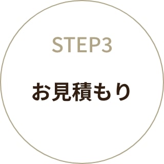 LINEか電話で事前予約