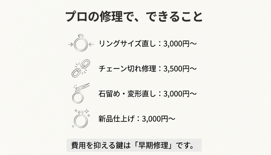 シルバーアクセサリーの修理内容別料金相場（リングサイズ直し、チェーン切れなど）