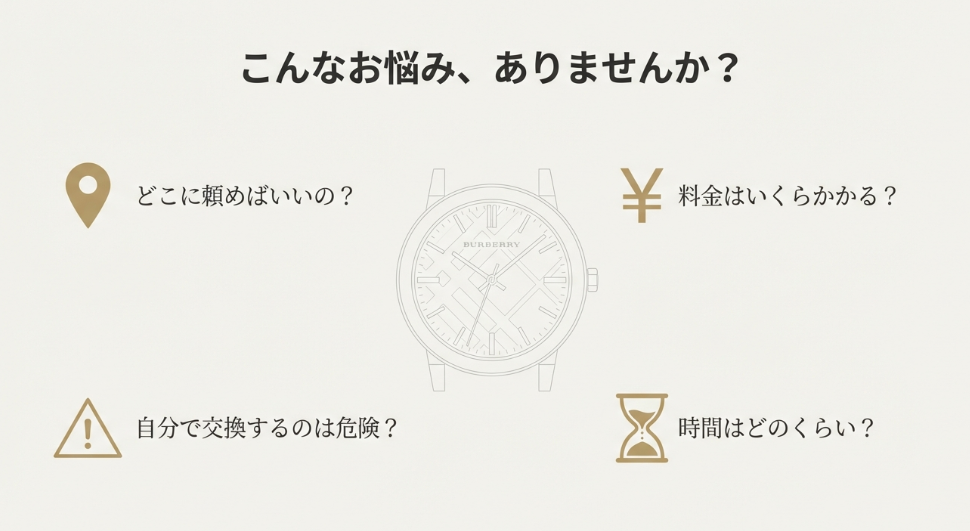 「どこに頼めばいい?」「料金は?」「自分で交換は危険?」といった、ユーザーが抱えがちな悩みをリストアップした画像。
