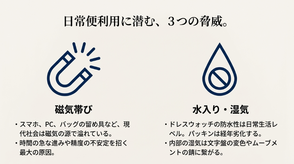 日常生活に潜む時計の脅威として、磁気帯びや水入り・湿気のリスクを解説したスライド。