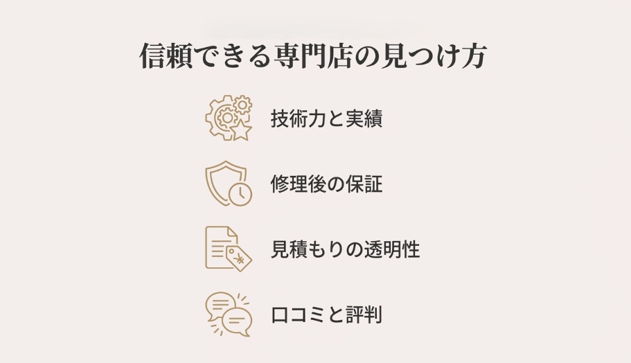 「信頼できる専門店の見つけ方」として、技術力と実績、修理後の保証、見積もりの透明性、口コミと評判の4点を挙げたスライド。