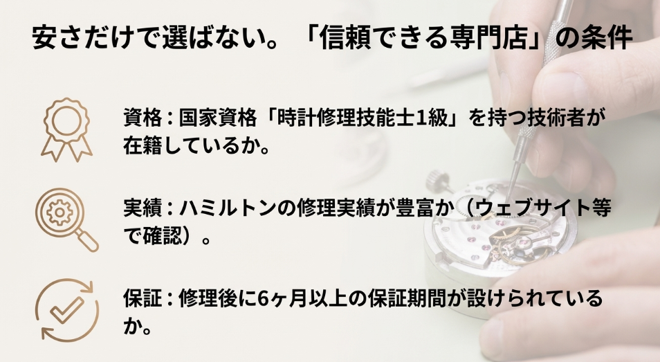 「安さだけで選ばない」ための重要ポイント。1級時計修理技能士の資格、修理実績、修理後の保証期間の有無を確認することを推奨。