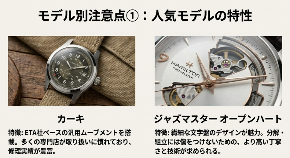 カーキ・フィールドとジャズマスター・オープンハートの写真。汎用ムーブメントで修理しやすいカーキと、繊細な文字盤の扱いに注意が必要なジャズマスターの特徴。