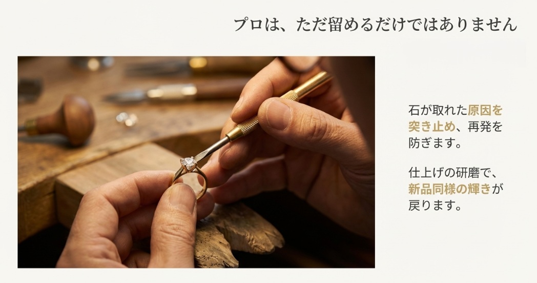 「プロは、ただ留めるだけではありません」として、石が取れた原因の究明や、仕上げの研磨で新品同様の輝きを取り戻す工程を紹介するスライド。