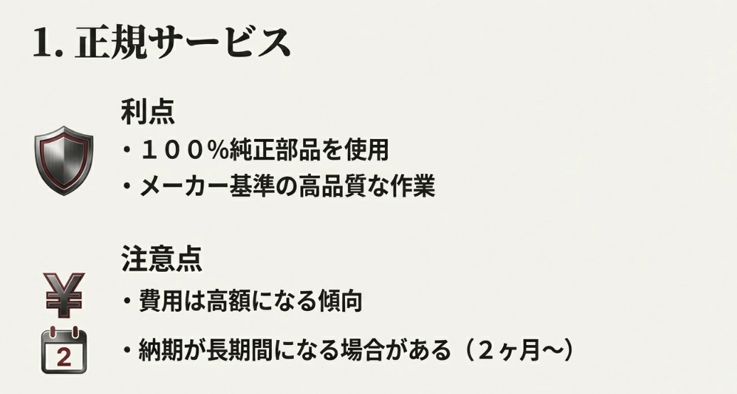 正規サービスの利点（純正部品、高品質）と注意点（高額な費用、長い納期）をまとめたスライド。