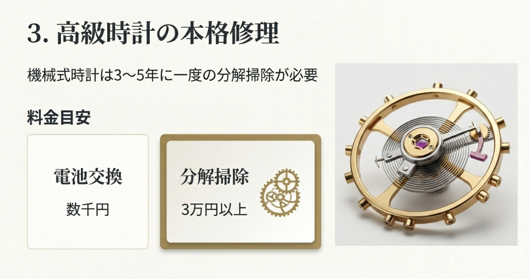 機械式時計のムーブメント画像と、3〜5年に一度の分解掃除が必要であること、および電池交換と分解掃除の料金目安