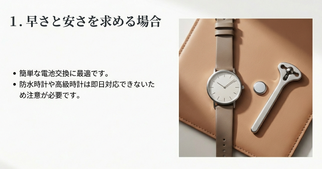 腕時計と電池、裏蓋を開ける専用工具の画像と「1.早さと安さを求める場合」の解説