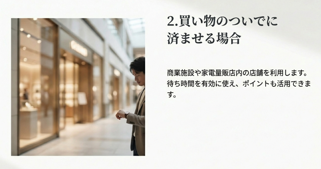 商業施設内で時計を見る男性の画像と「2.買い物のついでに済ませる場合」の解説