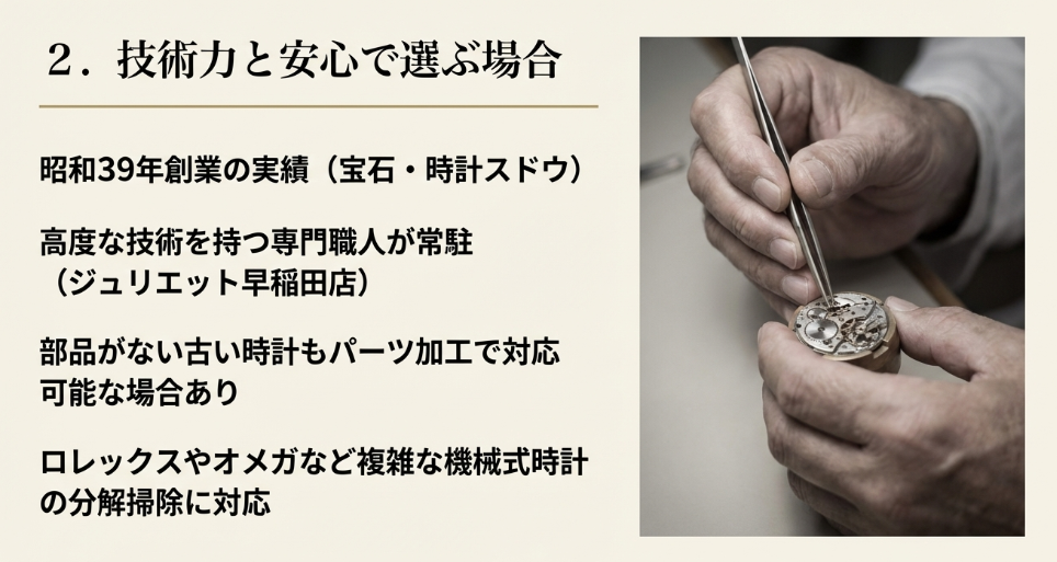 熟練の時計職人がピンセットで時計内部を調整している手元の様子と、技術力で選ぶ店舗の特徴をまとめたスライド