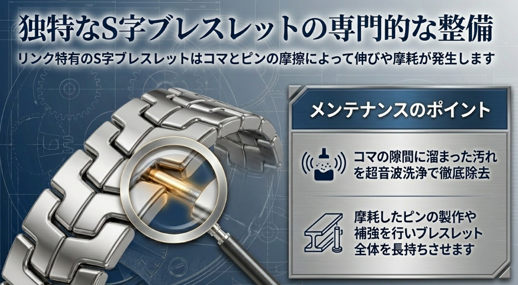 コマの超音波洗浄や、摩耗したピンの製作・補強など、タグホイヤー・リンク特有のブレスレット整備のポイント。