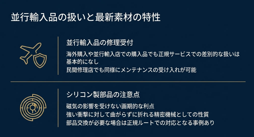 並行輸入品でも正規サービスでの差別がないことの説明と、最新素材であるシリコン製部品の「磁気には強いが衝撃で折れやすい」という特性、および交換時の注意点を示した図 。