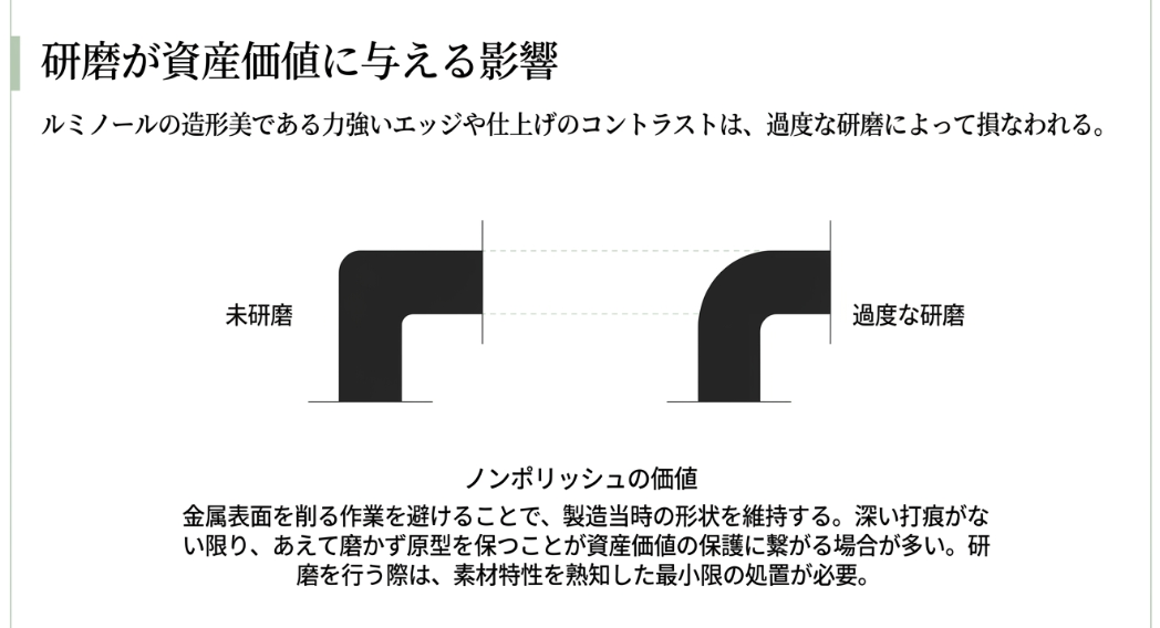 未研磨の鋭いエッジと、過度な研磨によって丸くなってしまったラグ部分の比較図。ノンポリッシュが製造当時の形状を維持し、資産価値保護に繋がることを説明している 。