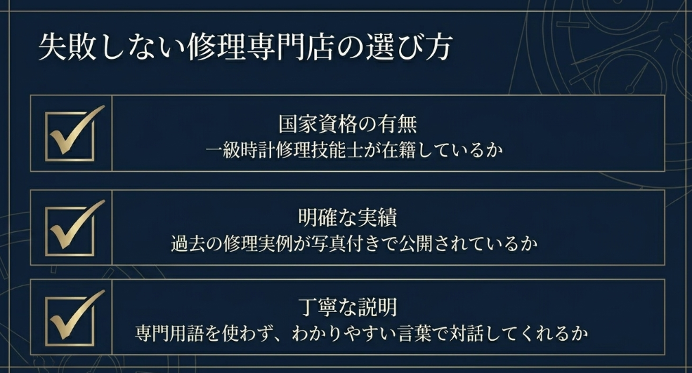  国家資格の有無、明確な実績、丁寧な説明の3項目を記したチェックリスト。   
