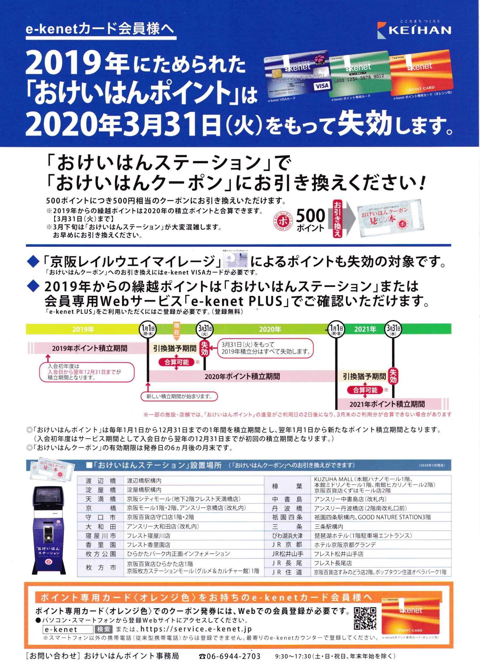 ■枚方店「おけいはんポイント失効のお知らせ」